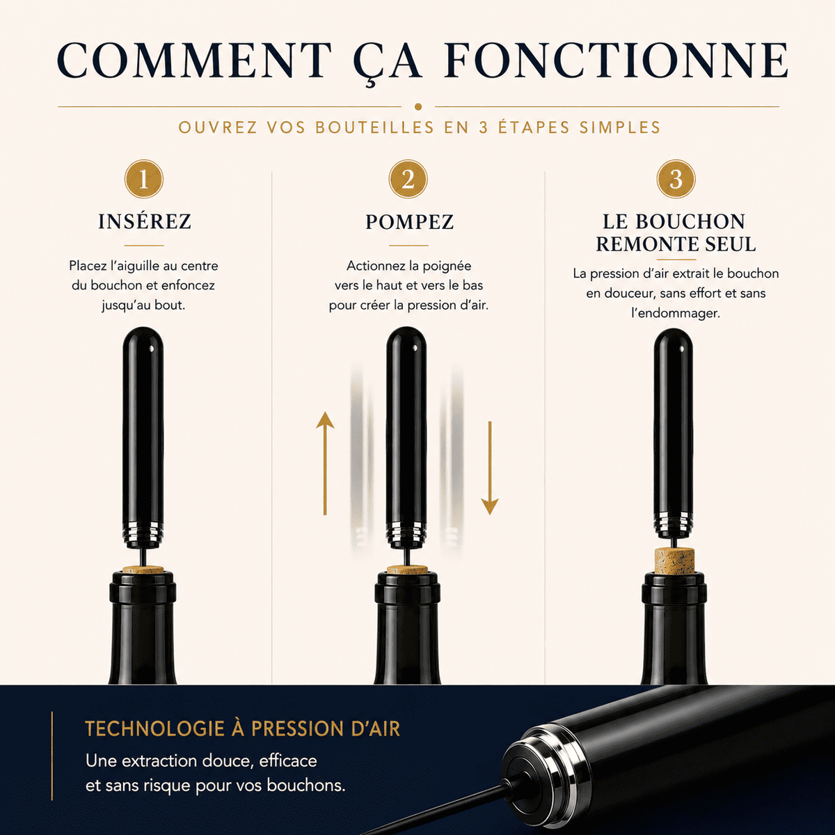 Tire-bouchon à pression d'air