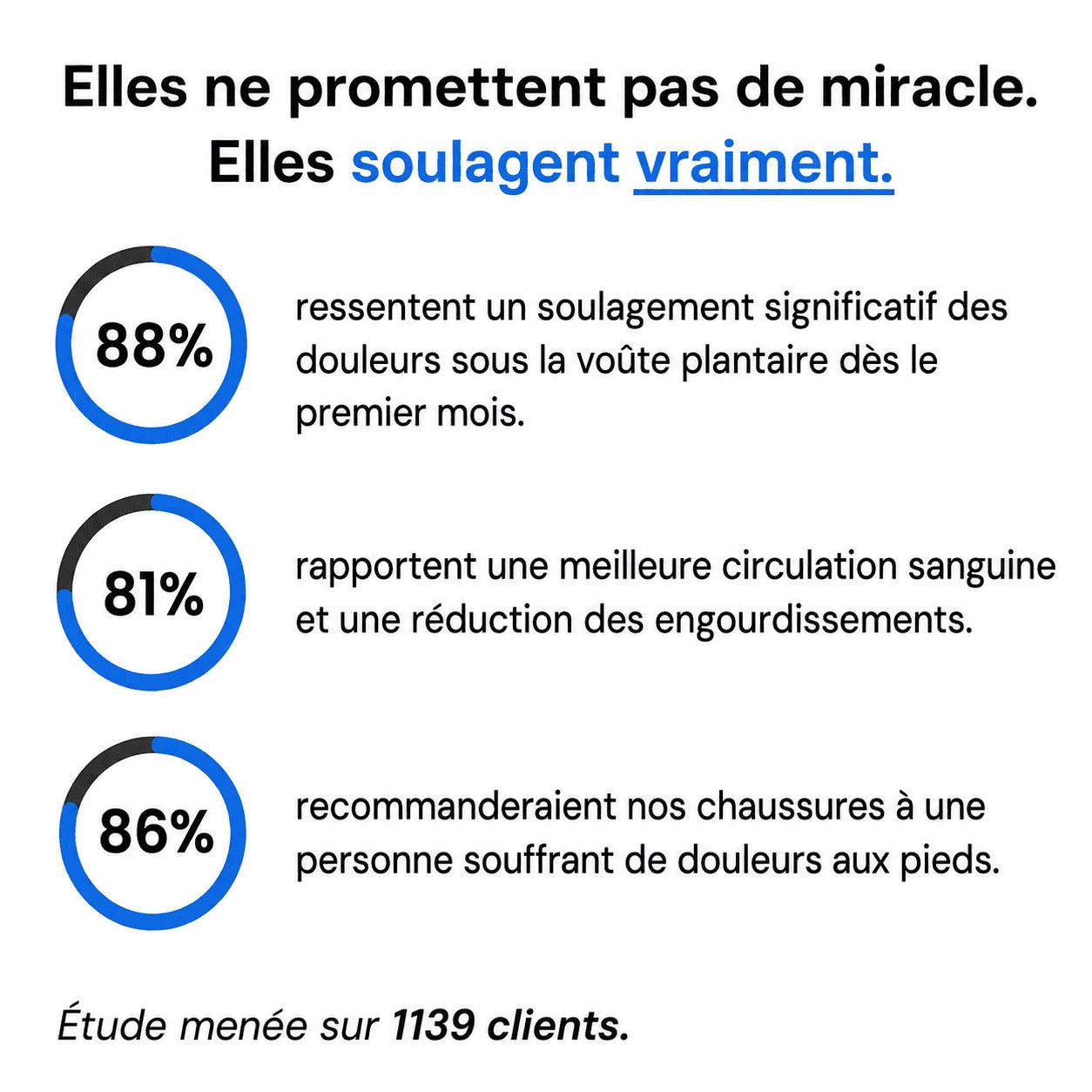 TrekPro™ - Chaussures de marche à confort orthopédique homme